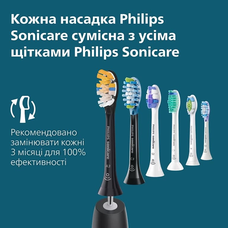 Зубна електрощітка PHILIPS Sonicare HX7111/01