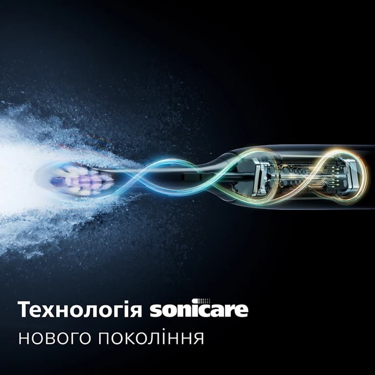 Зубна електрощітка PHILIPS Sonicare HX7406/01