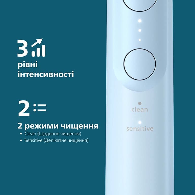 Зубна електрощітка PHILIPS Sonicare HX7406/01