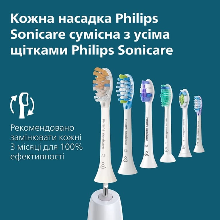 Зубна електрощітка PHILIPS Sonicare HX7406/01