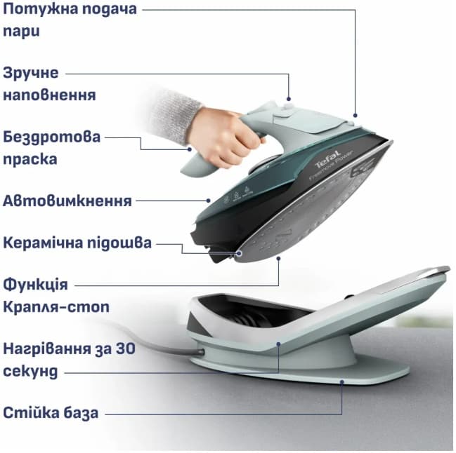 Праска TEFAL FV6670E0