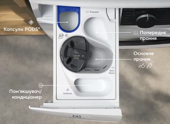 Пральна машина ELECTROLUX EW7F3684UU