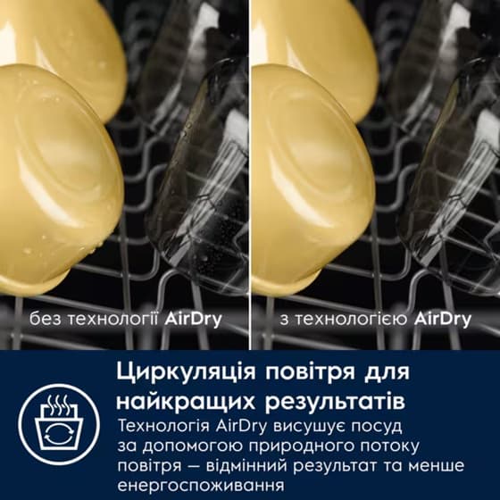 Посудомийка 60см ELECTROLUX ESA47210SX