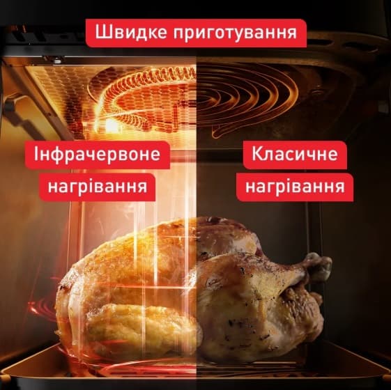Мультипіч TEFAL EY8328E0