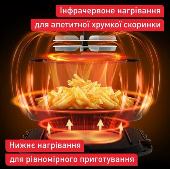 Мультипіч TEFAL EY8328E0