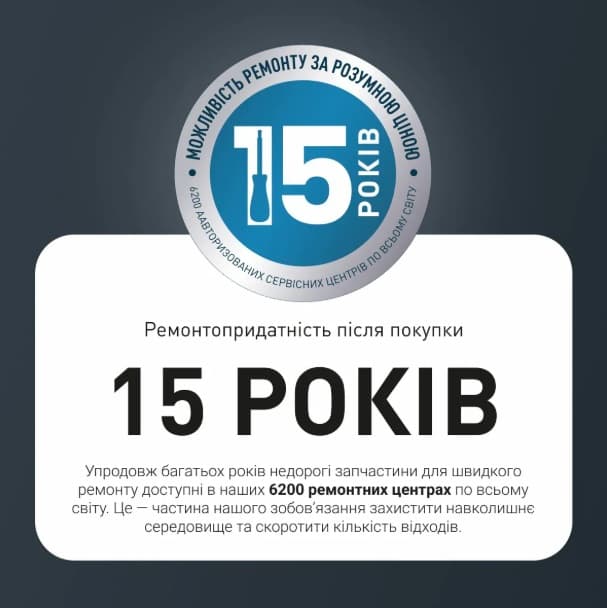 Фен ROWENTA HY8530E0