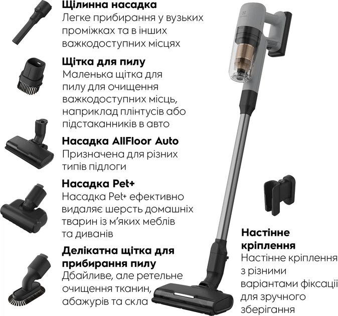 Пилосос акумуляторний ELECTROLUX EP72AB21UG