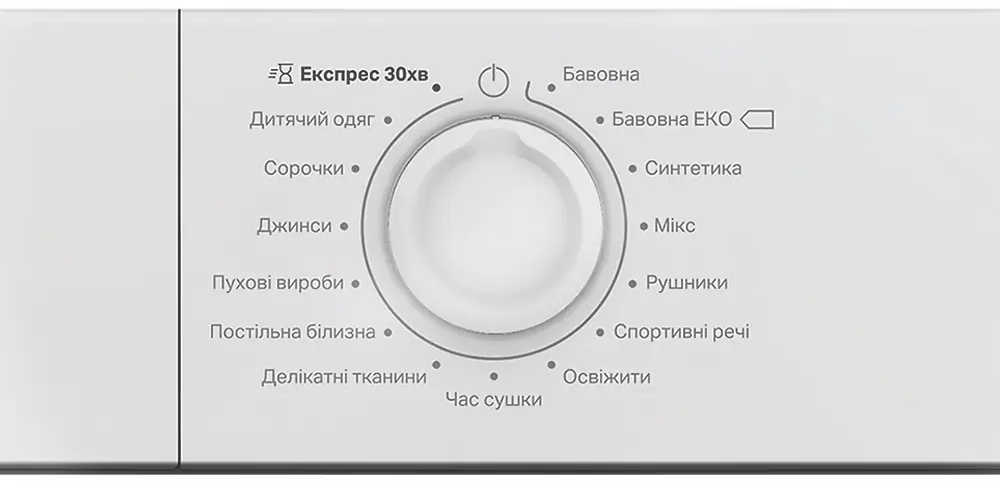 Сушильна машина INDESIT C YSD 82D WB UA