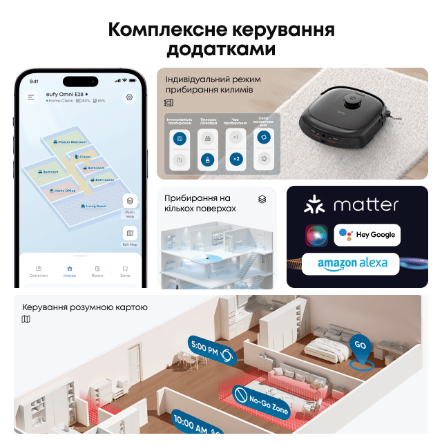 Пилосос-робот EUFY Omni E28 (Чорний)