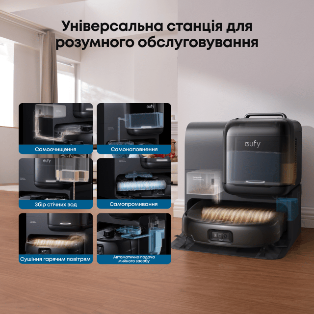 Пилосос-робот EUFY Omni E28 (Чорний)