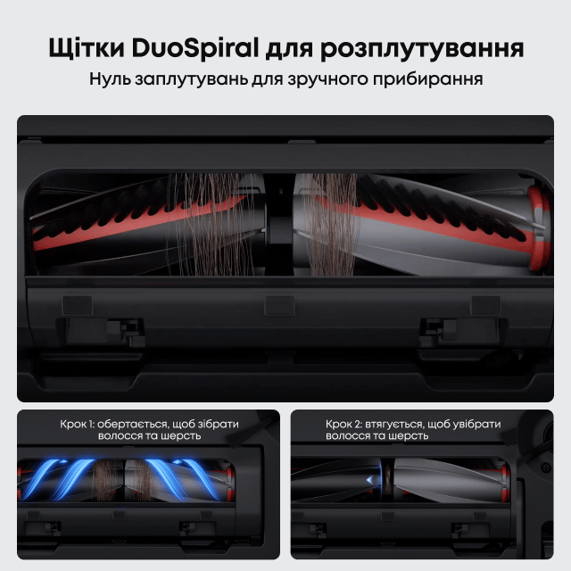 Пилосос-робот EUFY Omni E28 (Чорний)