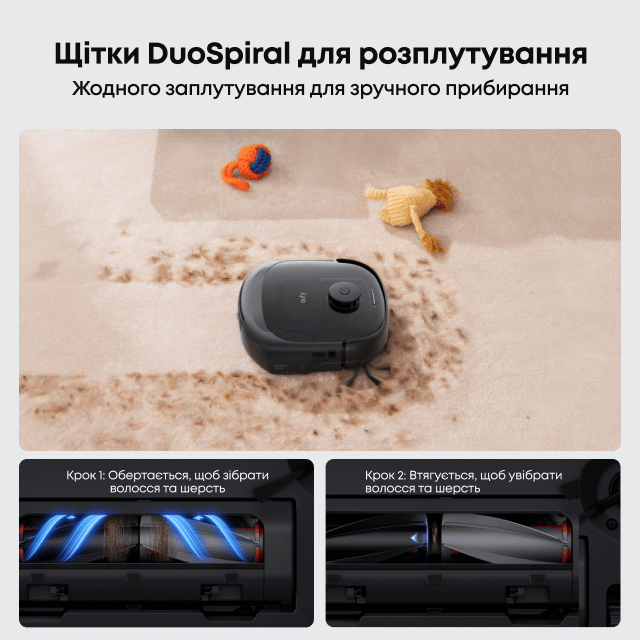 Пилосос-робот EUFY Omni E28 (Чорний)