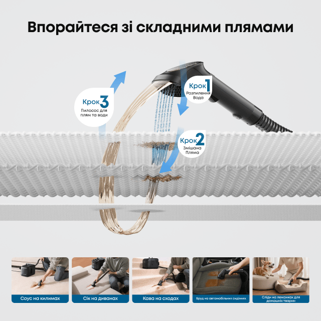 Пилосос-робот EUFY Omni E28 (Чорний)