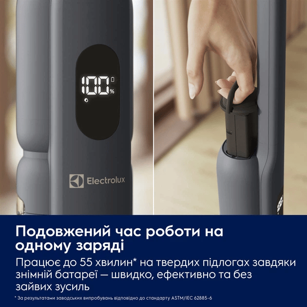 Пилосос акумуляторний Wet&dry ELECTROLUX EW51U1DB