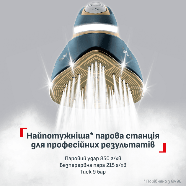 Парова система TEFAL GV9920E0