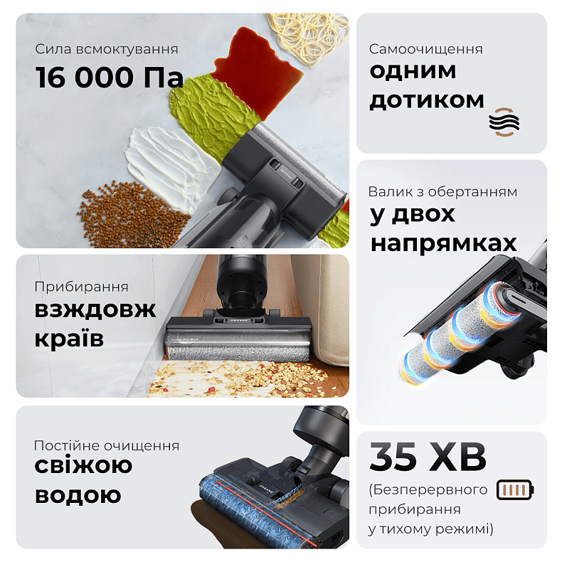 Пилосос миючий DREAME G10 PRO