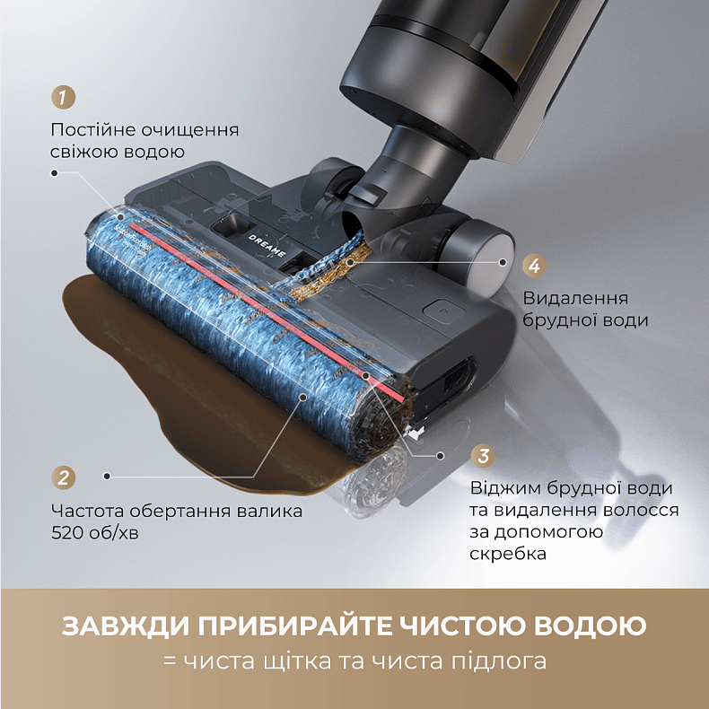 Пилосос миючий DREAME G10 PRO