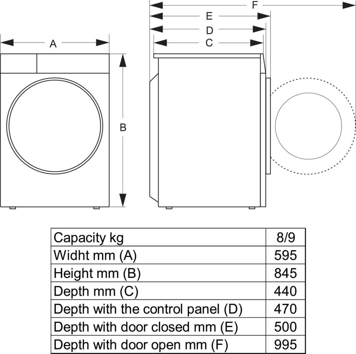 Пральна машина HISENSE WF5I8043BWF