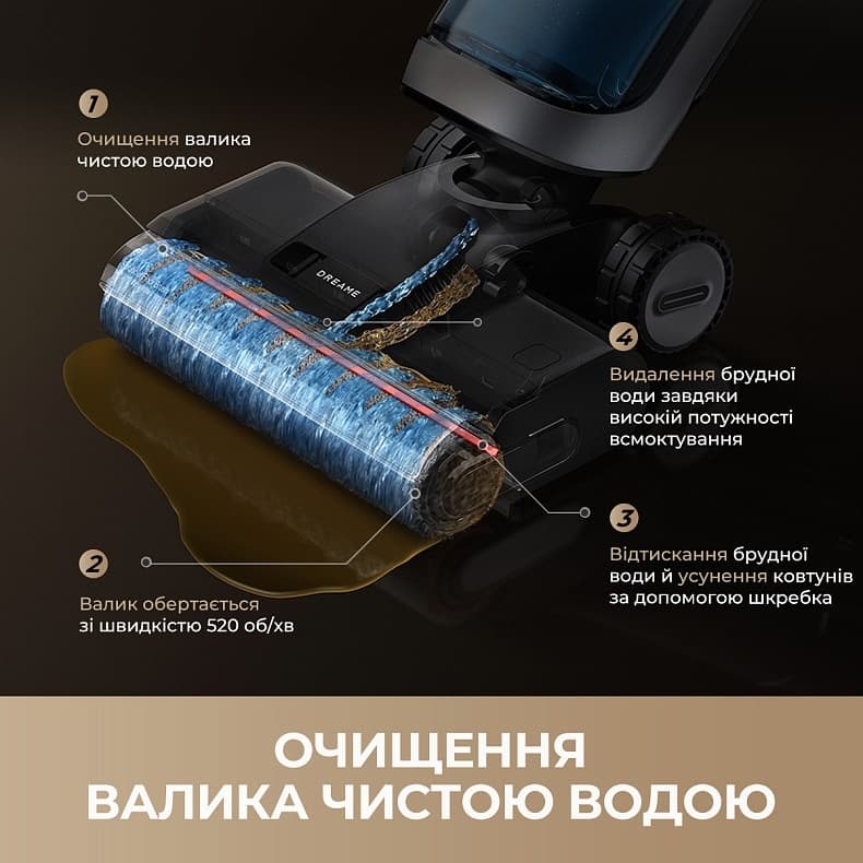 Пилосос миючий DREAME H14 DUAL (HHV25A)