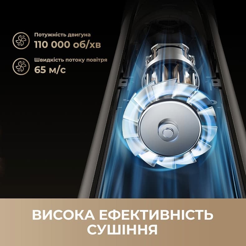 Мультистайлер DREAME Dazzle AZD20A