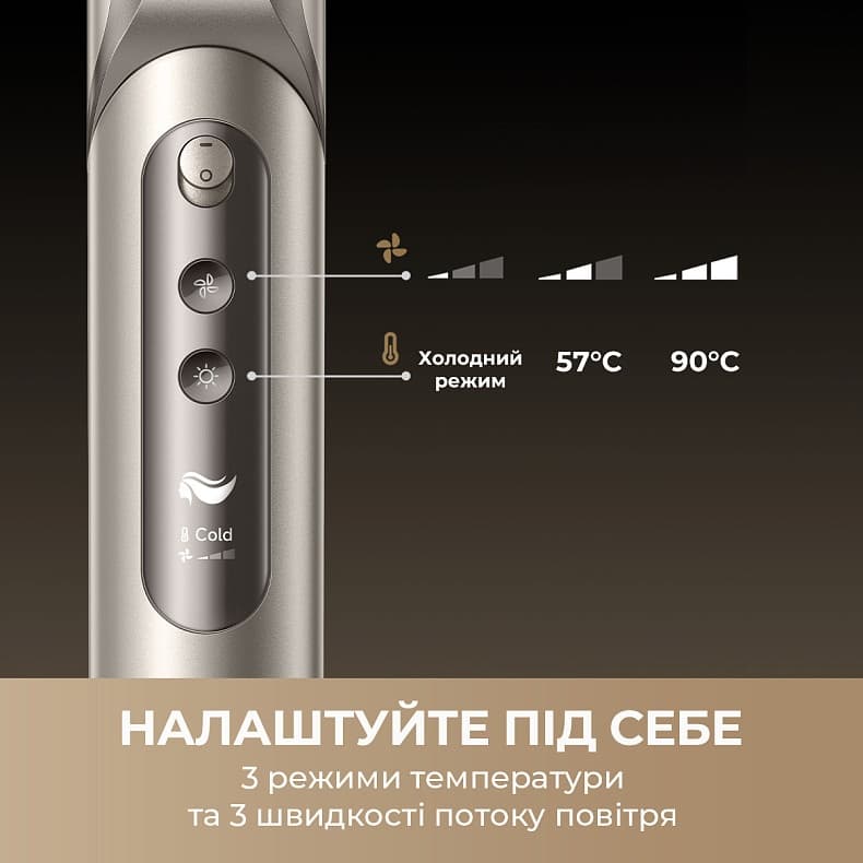 Мультистайлер DREAME Dazzle AZD20A