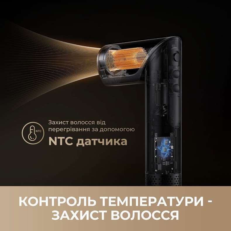 Мультистайлер DREAME Dazzle AZD20A