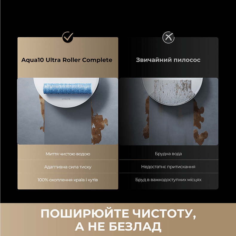 Пилосос-робот DREAME Aqua 10 Roller White