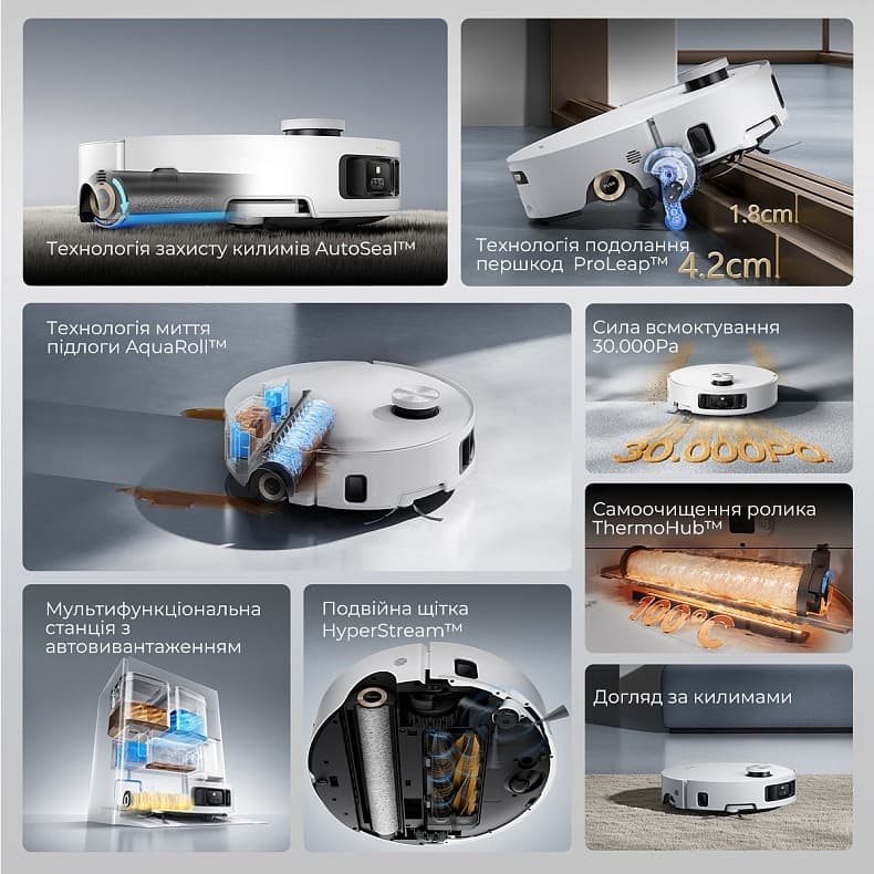 Пилосос-робот DREAME AQUA10 ROLLER RLH31CE-BL