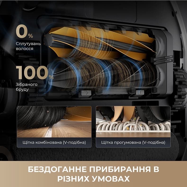 Пилосос-робот DREAME AQUA10 ROLLER RLH31CE-BL