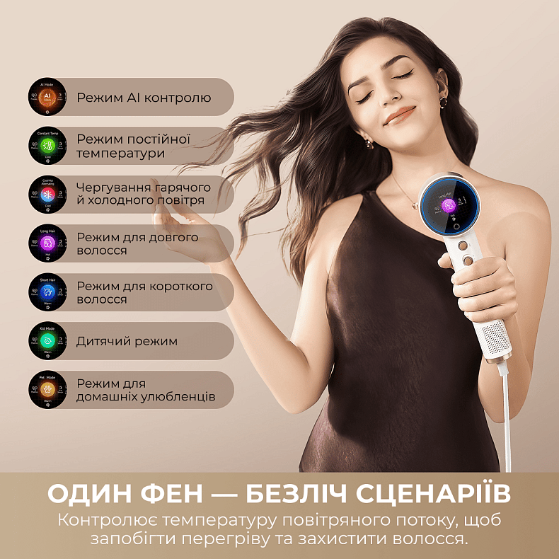 Фен DREAME Grand High-Speed Hair Dryer White