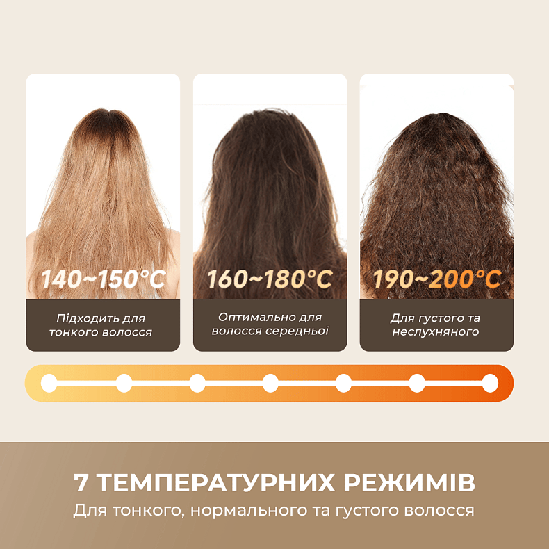 Випрямляч для волосся DREAME Silky White (AA02A-WH)