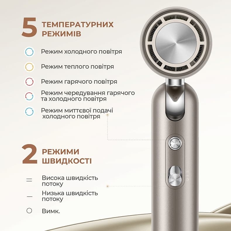 Фен DREAME Pocket Titanium AHD51-TI