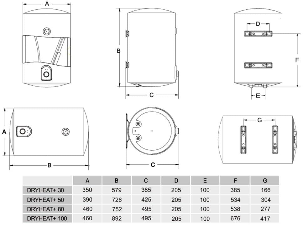 Водонагрівач GORENJE DryHeat+ 80