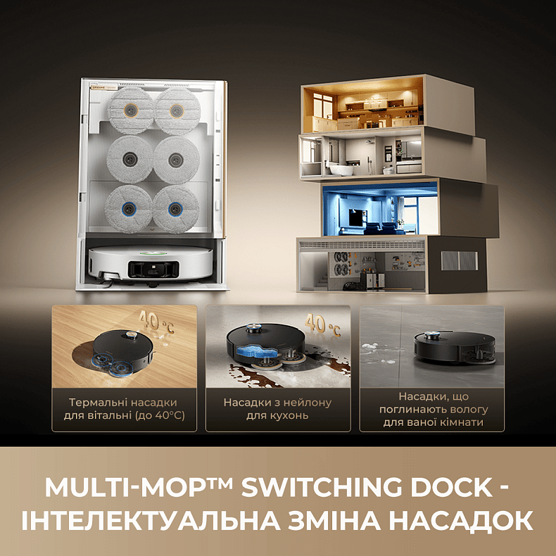 Пилосос-робот DREAME MatriX 10 Ultra White (RLX95CЕ)