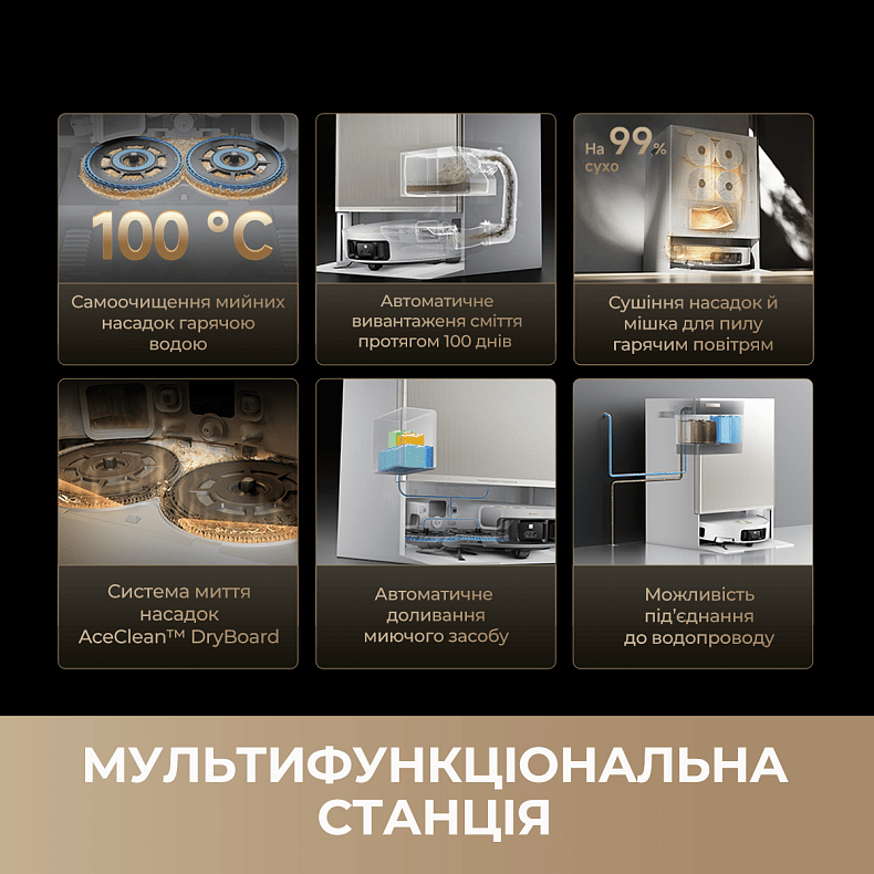 Пилосос-робот DREAME MatriX 10 Ultra White (RLX95CЕ)