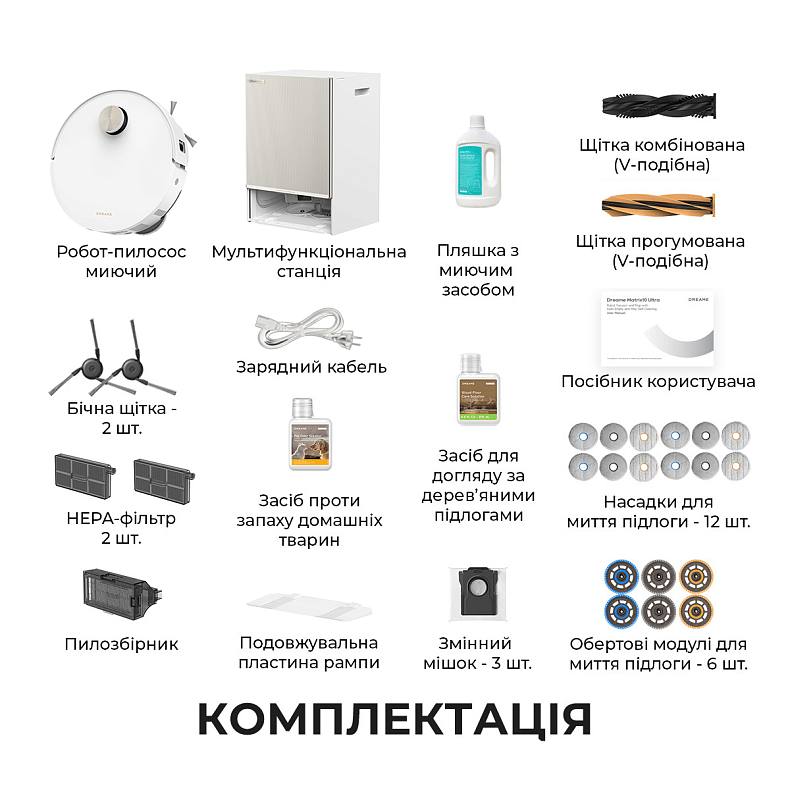 Пилосос-робот DREAME MatriX 10 Ultra White (RLX95CЕ)