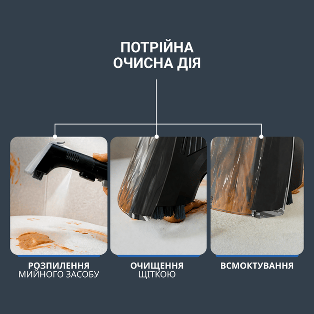 Пилосос ручний ROWENTA IN7021F0