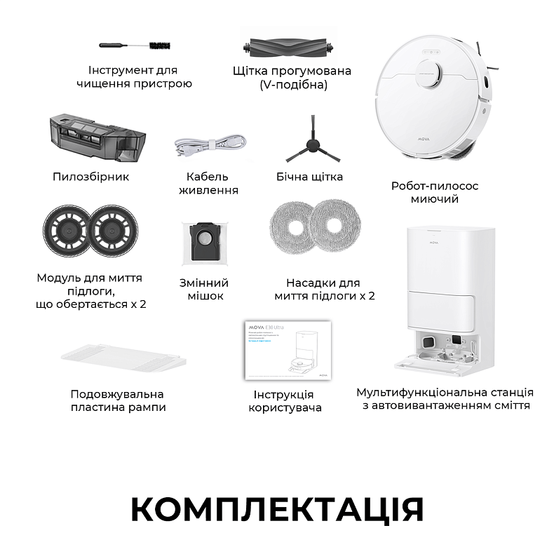 Пилосос-робот Mova Bot E30 Ultra (RLE51SE)