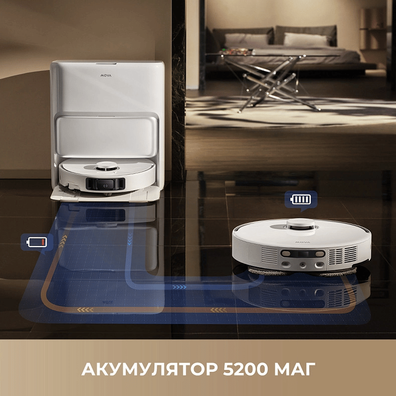 Пилосос-робот Mova P50 Pro Ultra