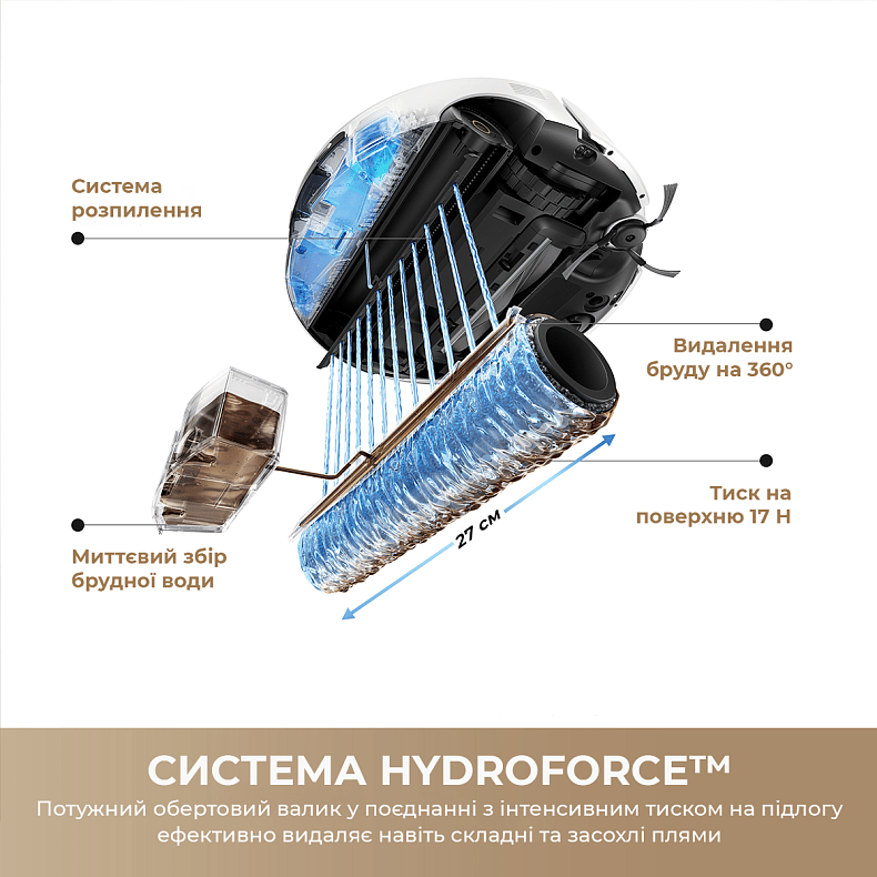 Пилосос-робот Mova S70 Roller White