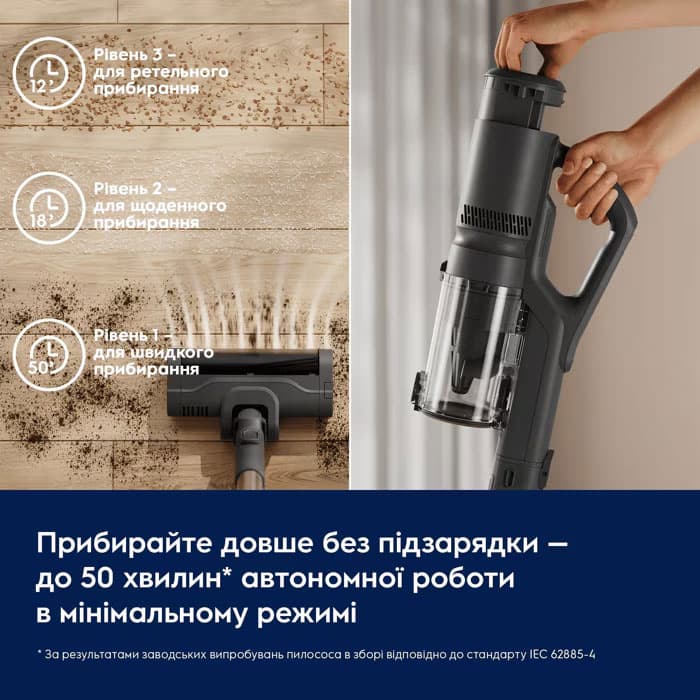 Пилосос акумуляторний ELECTROLUX EP51UH18DB
