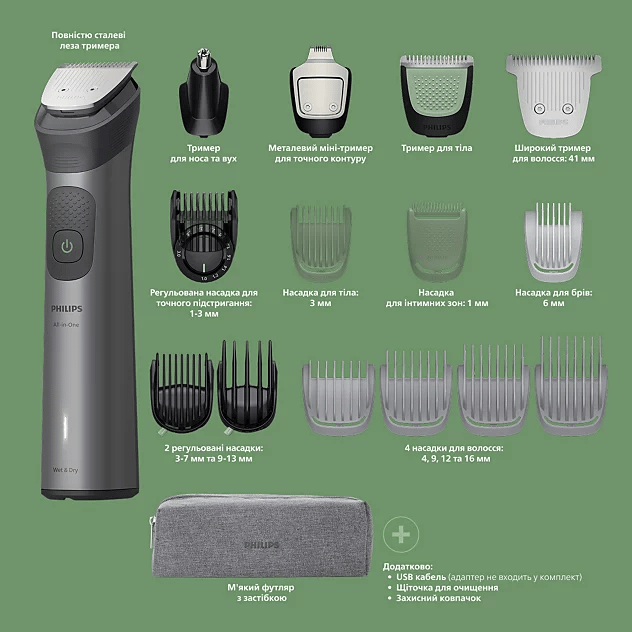Тример PHILIPS MG7941/15 серії 7000 (17-в-1)