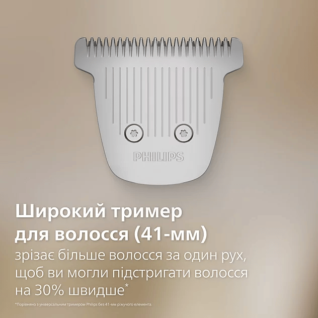 Тример PHILIPS MG7941/15 серії 7000 (17-в-1)