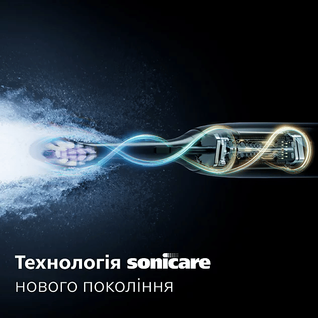 Зубна електрощітка PHILIPS Електрична зубна щітка Sonicare HX7403/08 серії 6100