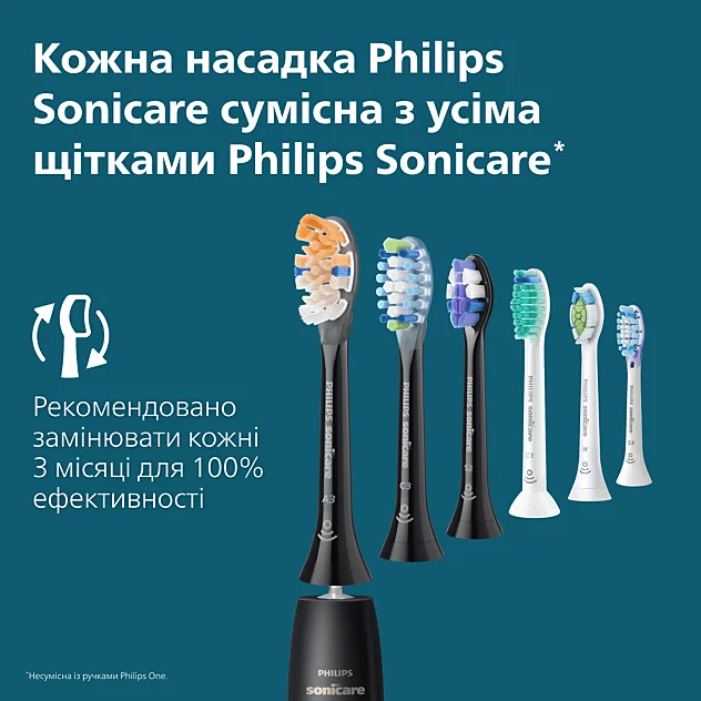 Зубна електрощітка PHILIPS Електрична зубна щітка Sonicare HX7403/08 серії 6100