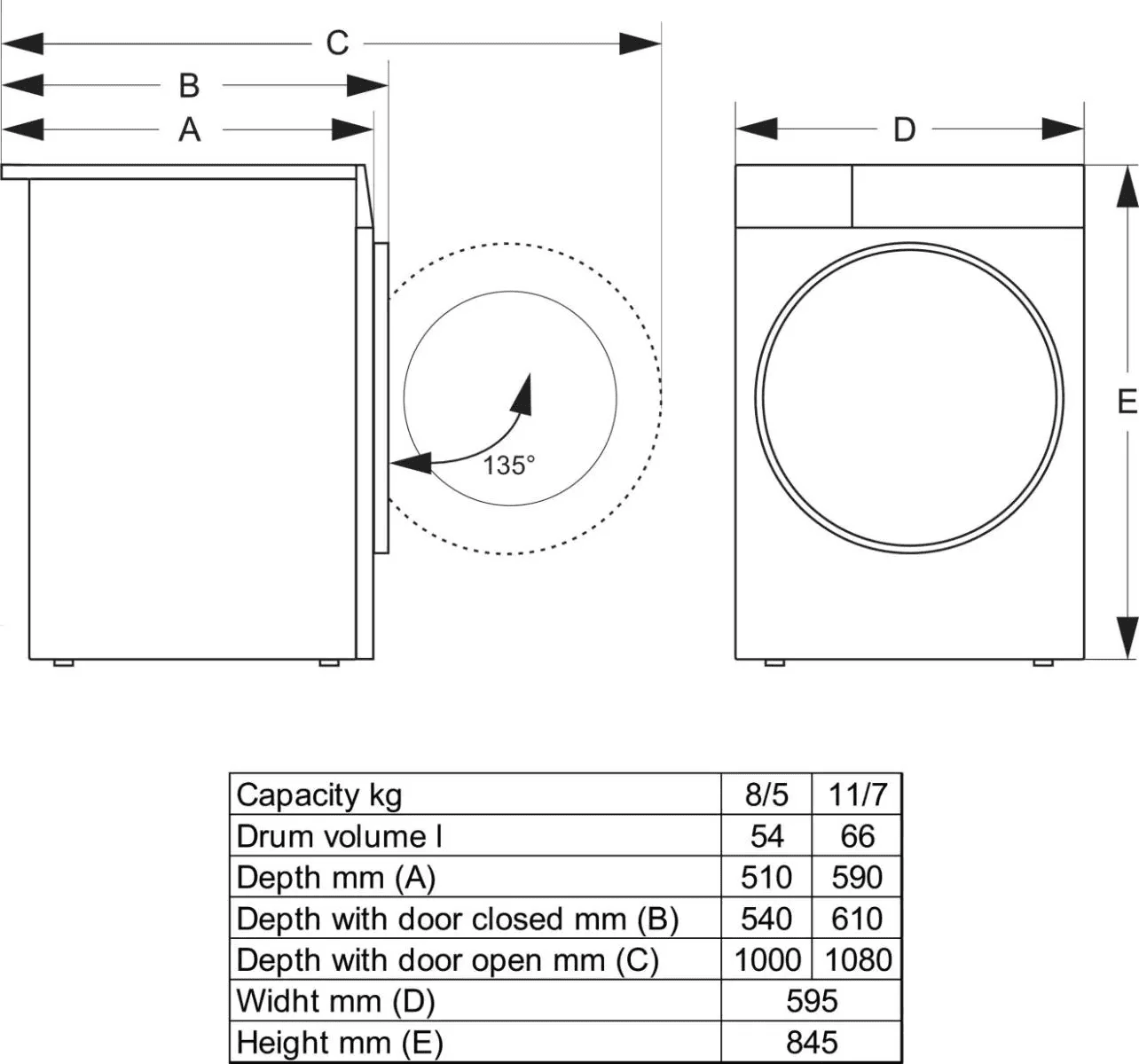 Прально-сушильна машина GORENJE WDG2PS954A1D2/UA
