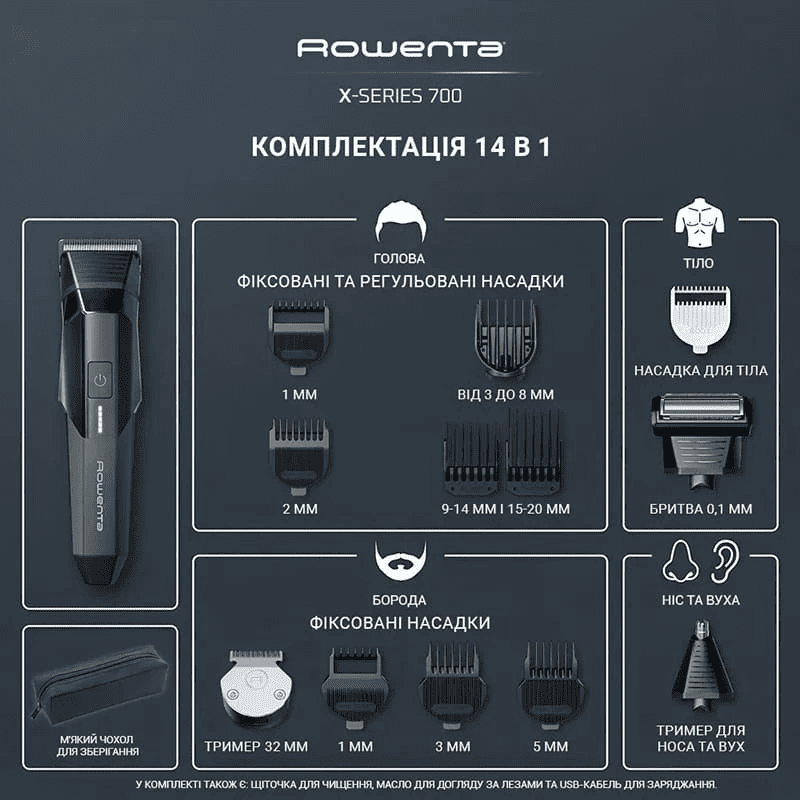 Тример ROWENTA X-Series 700 (14 в 1) TN9650E0
