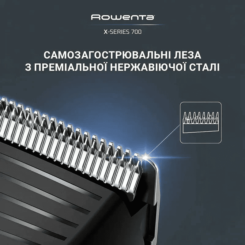 Тример ROWENTA X-Series 700 (14 в 1) TN9650E0
