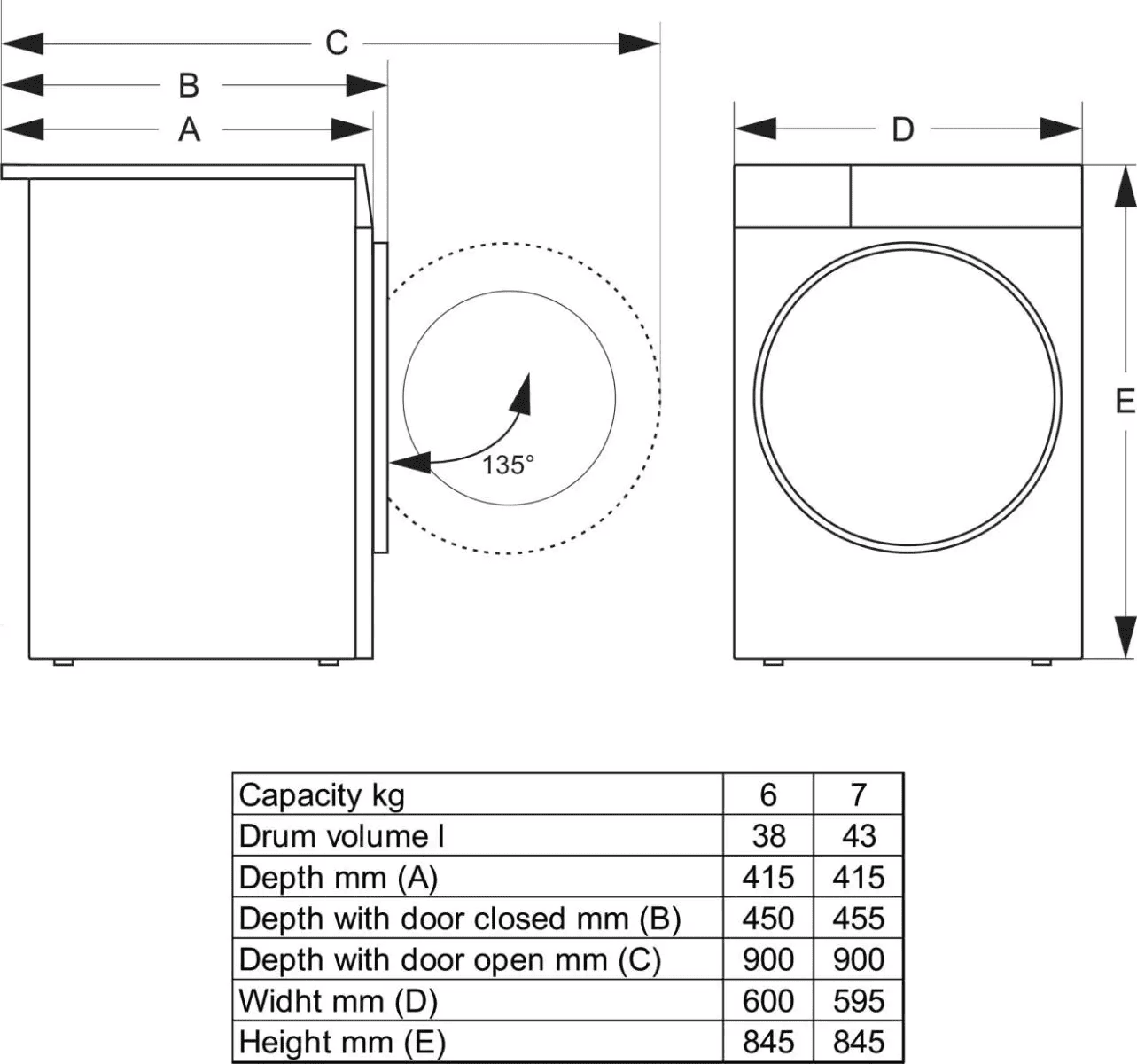 Пральна машина GORENJE W3NGPI61SAS/UA